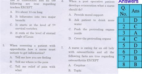 Nine Staff Nurse Question And Answer Sample Reader