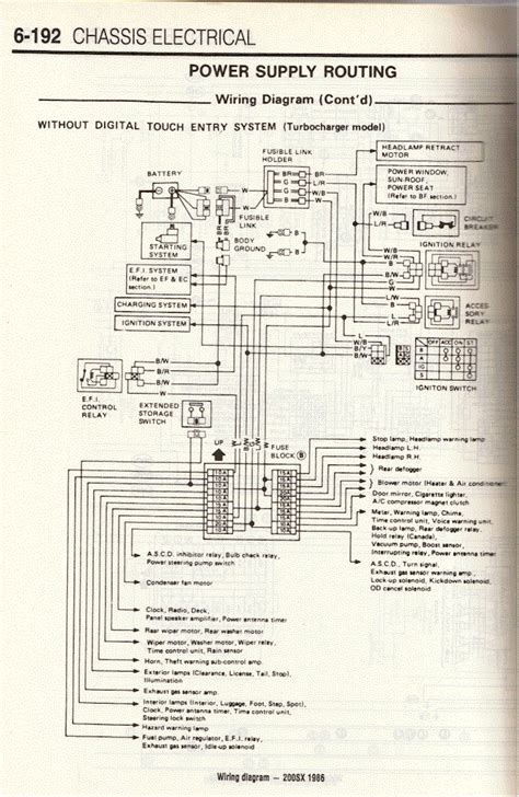 Nissan 200sx Wiring Diagram Ebook Kindle Editon