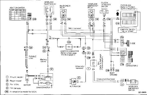 Nissan Pathfinder Wiring Diagram Ebook PDF