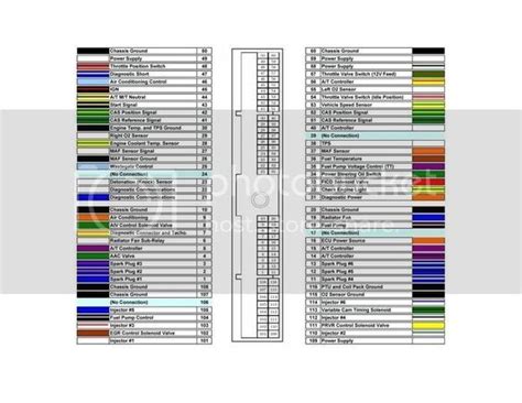 Nissan Sentra 2014 Wire Color Chart Ebook PDF