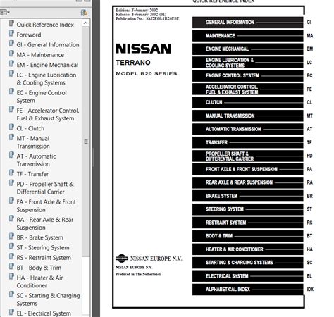 Nissan Terrano Model R20 Series Service Manual Ebook Doc