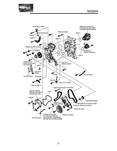 Nissan Yd25 Manual Pdf  Ebook PDF