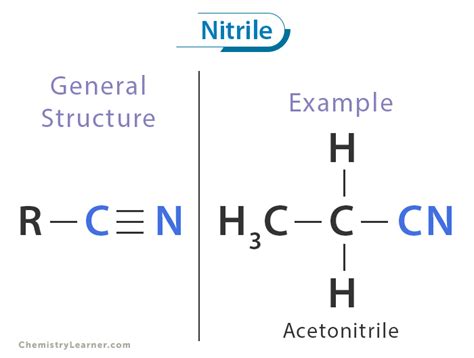 Nitrile: