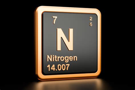 Nitrogen (N): 