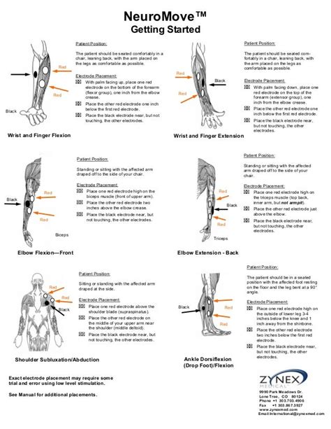 Nmes Electrode Placement Chart