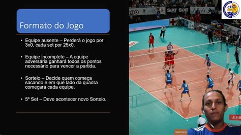 Noções Básicas das Regras do Vôlei