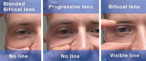 No Line Bifocal Reading Glasses: A Revolution in Vision