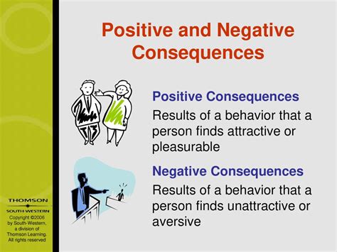 No Negative Consequences: