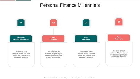 Noah Marshall: Unlocking the Power of Personal Finance for Millennials