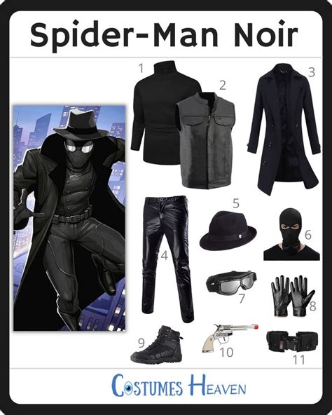 Noir Spiderman Costume: A Comprehensive Guide to a Classic Superhero Outfit