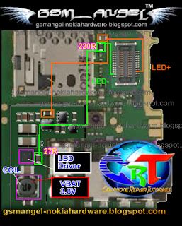 Nokia 2690 Light Solution Reader