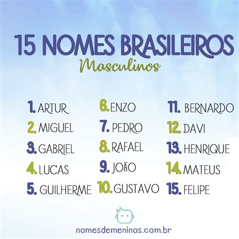 Nomes Brasileiros com a Letra Y: Um Guia Completo