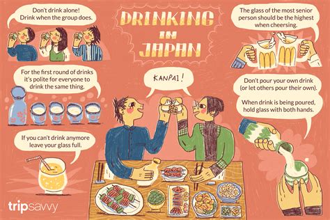 Nomichū: The Essential Guide to Japanese Drinking Etiquette