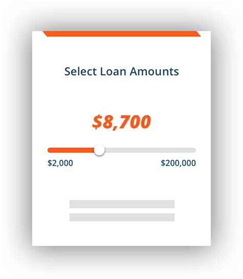 Non-cosigned loans: