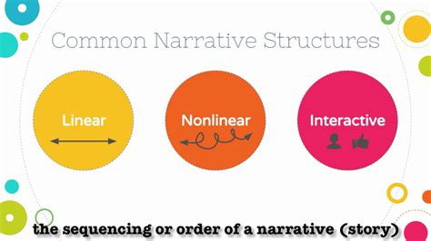 Non-linear Narratives: