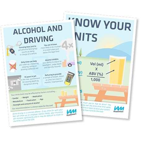 None for the Road: The Importance of Avoiding Alcohol When Driving