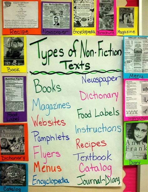 Nonfiction Kindle Editon