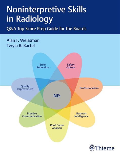 Noninterpretive Skills in Radiology QandA Top Score Prep Guide for the Boards Doc