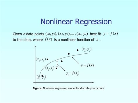 Nonlinear Regression PDF