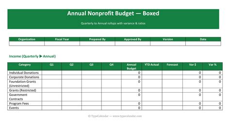 Nonprofit Budget Template Excel Free Download