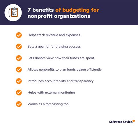 Nonprofit Budgeting Software: A Game-Changer for Financial Management