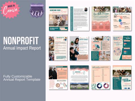 Nonprofit Impact Report Template