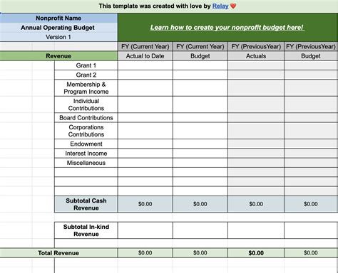 Nonprofit Program Budget Template