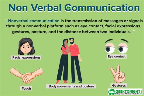 Nonverbal Communication Kindle Editon