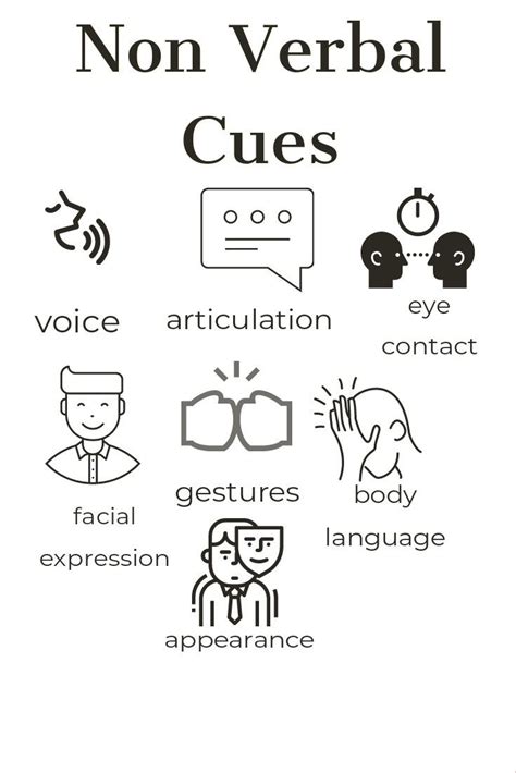 Nonverbal cues: