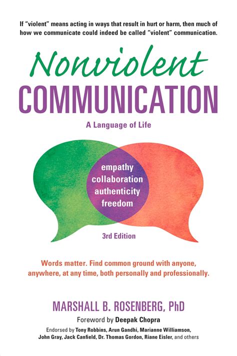 Nonviolent Communication A Language of Life PDF