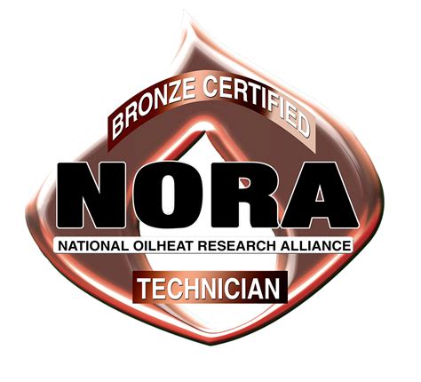 Nora certification bronze test answers Ebook Doc