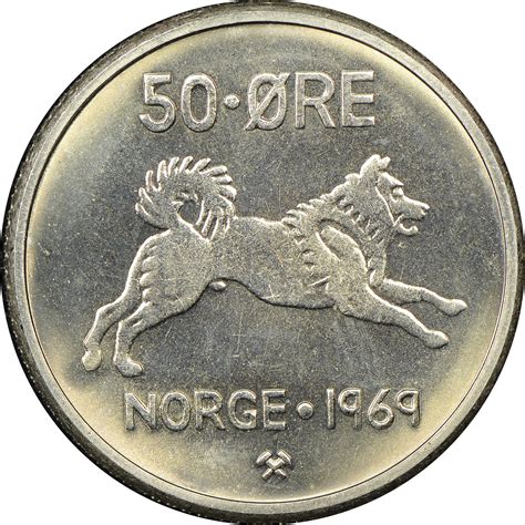 Norge Coin: The Ultimate Guide to Norway's Cryptocurrency