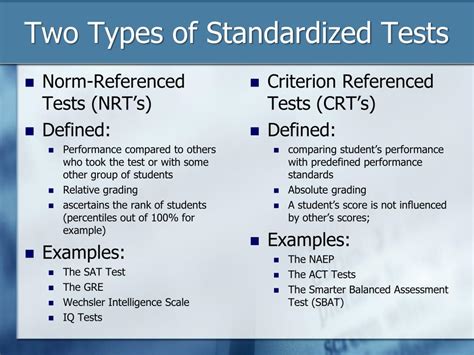 Norm-referenced tests