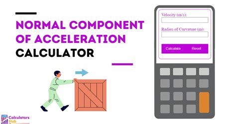 Normal Component of Acceleration Calculator: A Tool for Precision Physics and Beyond