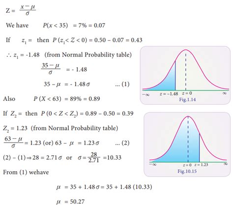 Normal Distribution Questions And Answers Doc