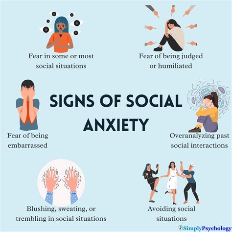 Normal People Scare Me: Unravelling the Enigma of Social Anxiety Disorder