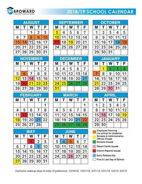 North Broward Prep Calendar: A Comprehensive Guide for Students and Parents