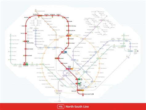 North-South Line (NSL):