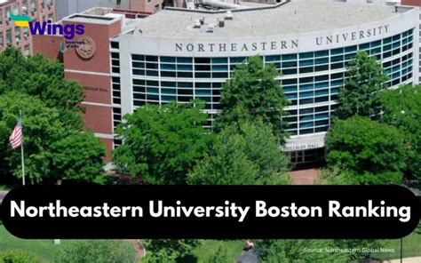 Northeastern MBA Ranking: A Comprehensive Guide to Success