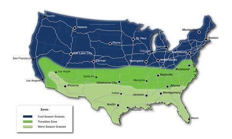 Northern Regions (Cool-Season Grasses)