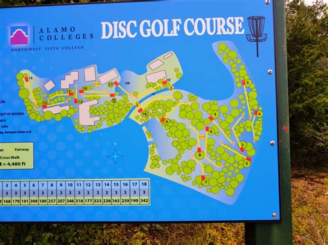 Northwest Vista Course Catalog