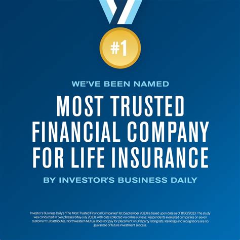 Northwestern Mutual: Your Trusted Guide to Financial Security