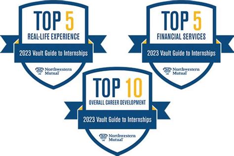 Northwestern Mutual Pay: A Comprehensive Guide to Career Opportunities and Earnings