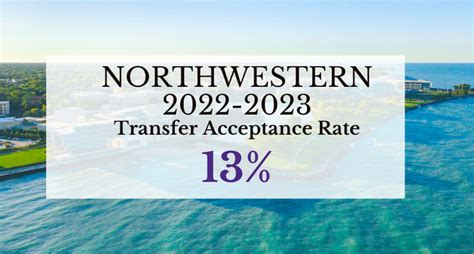 Northwestern Transfer Acceptance Rate: 8% for Fall 2023