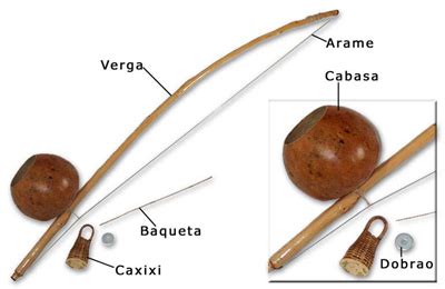 Notícias do Berimbau: Um Guia Abrangente para o Instrumento Tradicional Brasileiro