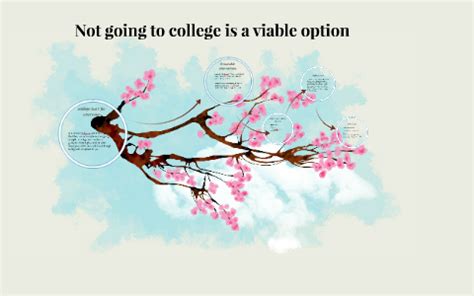 Not Going to College: A Viable and Fulfilling Path