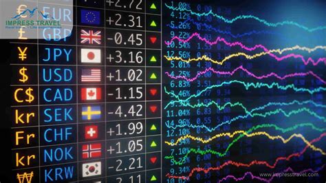 Not comparing exchange rates: