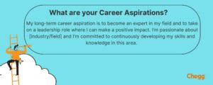 Not considering your career aspirations: