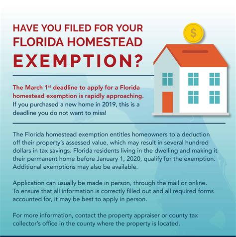 Not filing an application for homestead exemption.