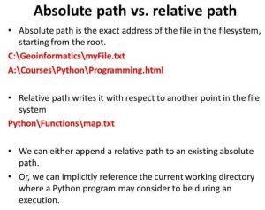 Not understanding the difference between absolute and relative paths: